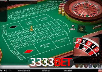 A Experiência Imersiva dos Cassinos Ao Vivo no 3333bet